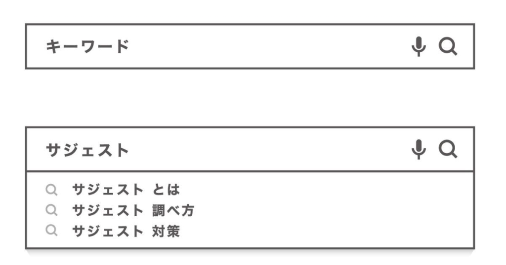 検索エンジンの「サジェスト