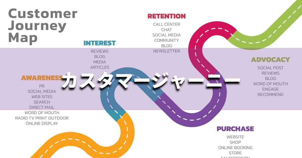 『カスタマージャーニー』とは? 意味と実務での使い方|ブランディング思考辞典