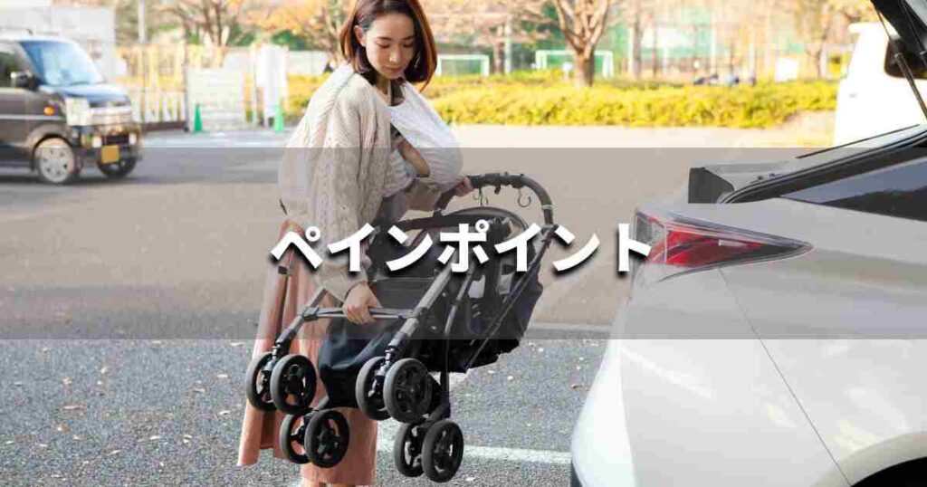 『ペインポイント』とは？ 意味と実務での使い方｜ブランディング思考辞典